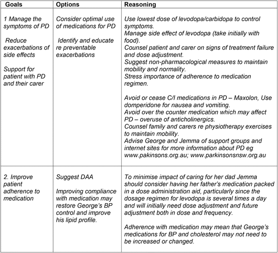 cleocin cream ingredients