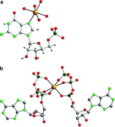 Solid State Structures of Cadmium Complexes with Relevance for ...