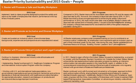 Environmentally Sustainable Processes Springerlink