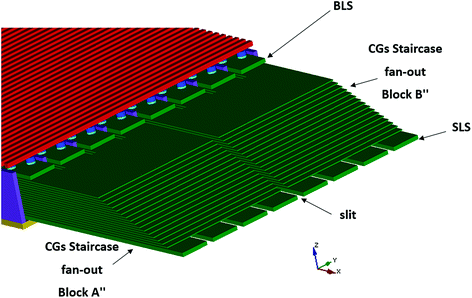 nand x drivers