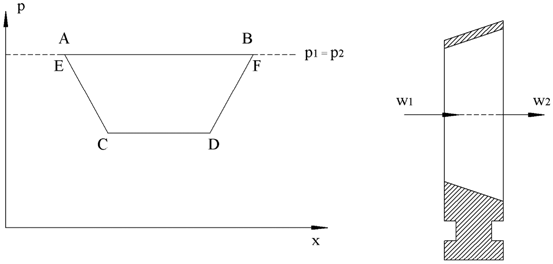 1.60