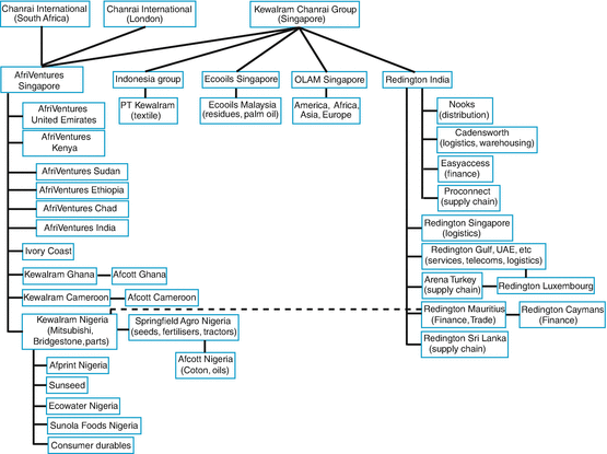 Financialisation In Crisis Ebook 80 Off Choice Image ...