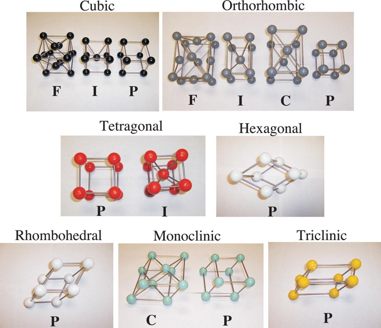 Solid State Chemistry Springerlink