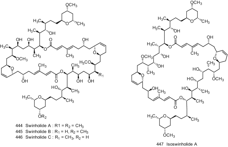 Natural Products From Sponges Springerlink