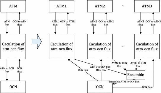 springerlink