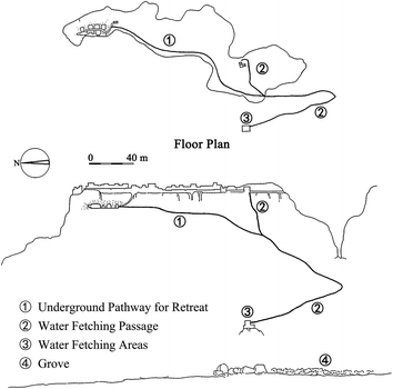 Empire Cases Springerlink
