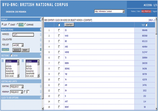 Syntactic Hybridity In Tc Shi Structures Springerlink
