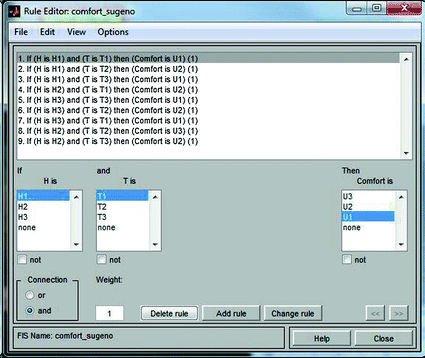 Comfort Sensor Using Fuzzy Logic And Arduino Springerlink