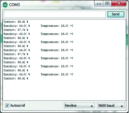 Comfort Sensor Using Fuzzy Logic And Arduino Springerlink