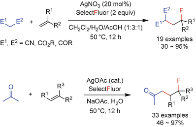 Transition Metal Mediated Radical Fluorination For Preparing Alkyl Fluorides Springerlink