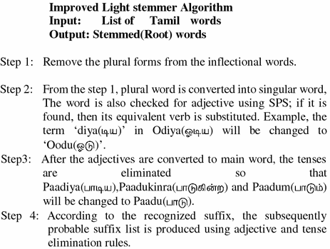 Analogy Removal Stemmer Algorithm For Tamil Text Corpora Springerlink