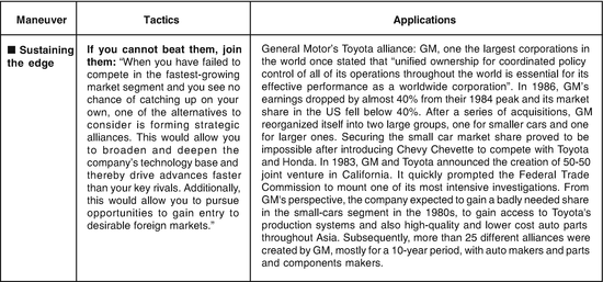 Strategy Roadmap For Market Leadership Springerlink - 