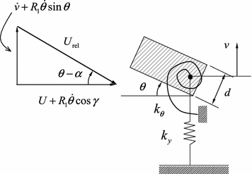 Introduction Springerlink - 