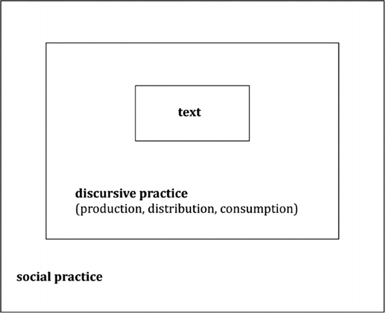 Contrastive Rhetoric Springerlink