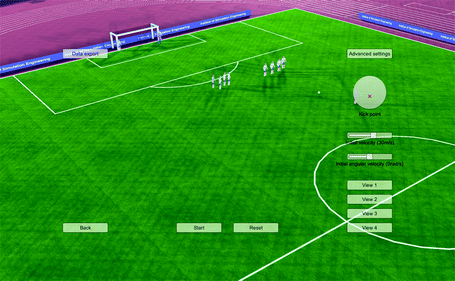 Simulation And Modeling Of Free Kicks In Football Games And Analysis On Assisted Training Springerlink