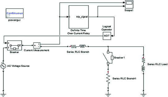 Radial Feeder Protection By Definite Time Overcurrent Relay