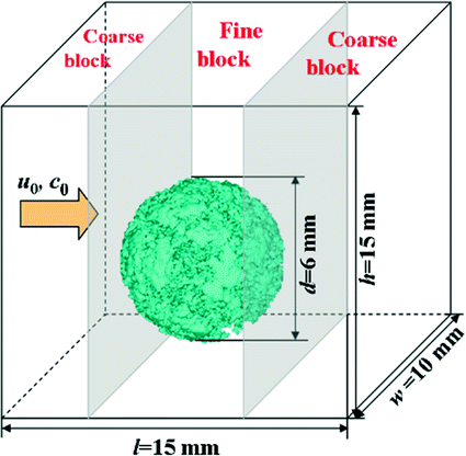 Hydrogen From Photo Fermentation Springerlink