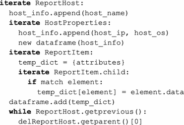 Vulnerability Reports Consolidation For Network Scanners
