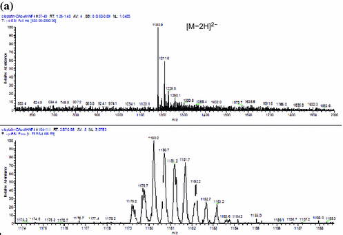 Fig. S4.8