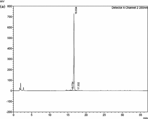Fig. S4.8