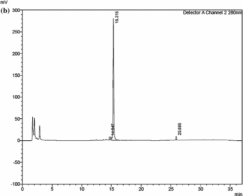 Fig. S4.9