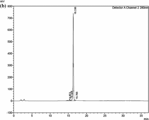 Fig. S4.10