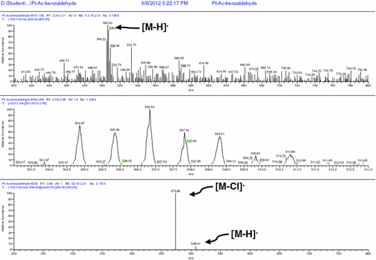 Fig. S5.5