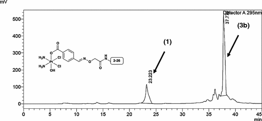 Fig. S5.10