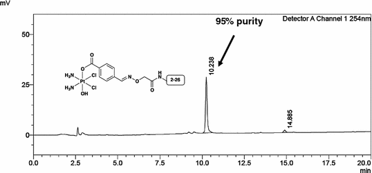 Fig. S5.11