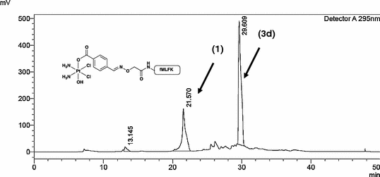 Fig. S5.16