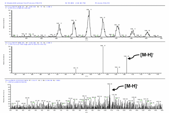 Fig. S5.18