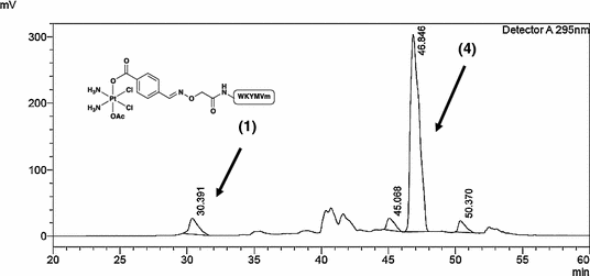 Fig. S5.19