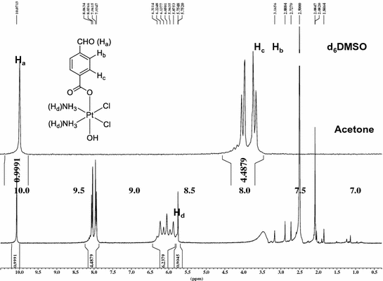 Fig. S5.2
