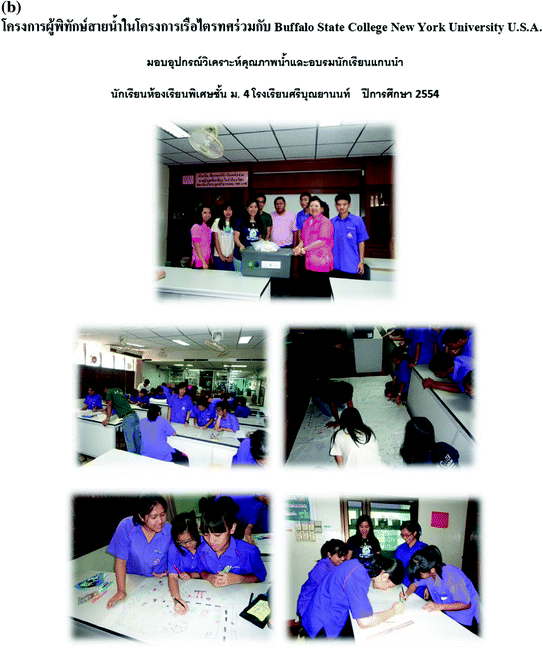 The River Guardian Program For Junior High Schools On The River Of Kings Thailand Springerlink
