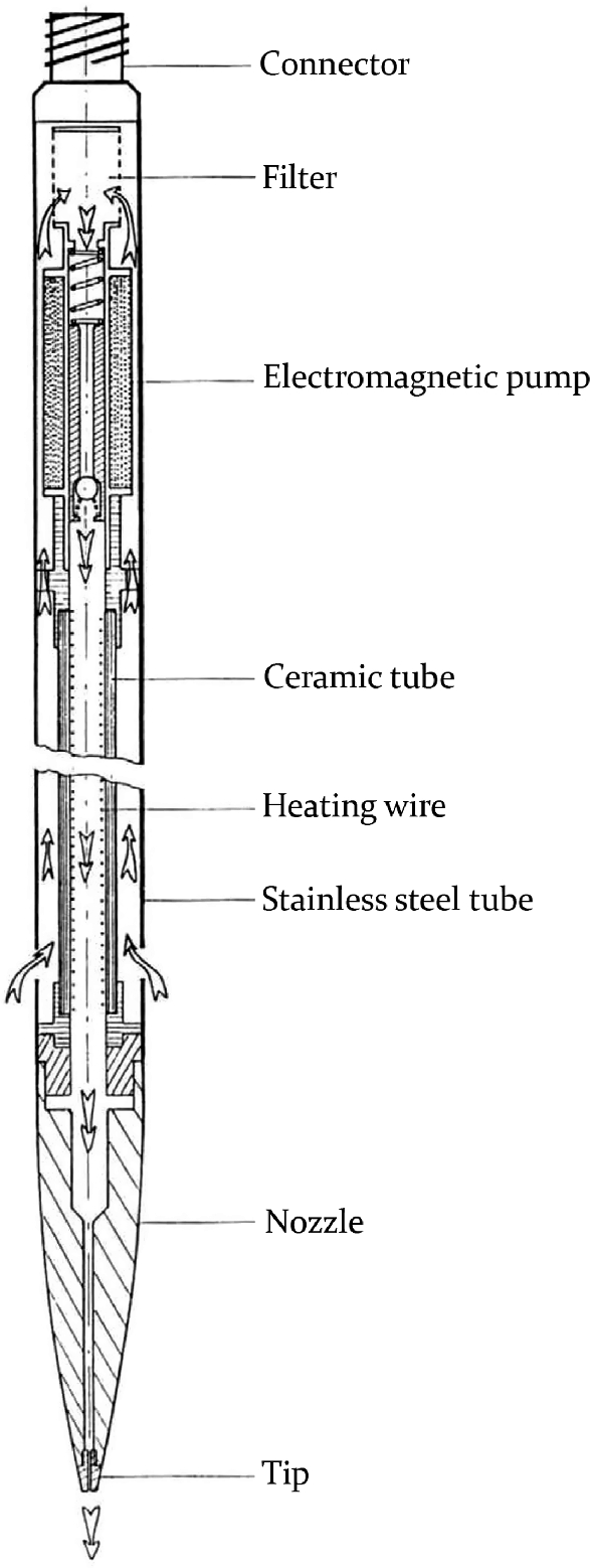 Across IH-FC-3F Flexible Cable for Low-Frequency Dual-Station Induction Heater 39 Length