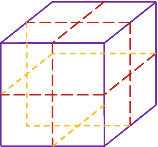 3 D Representation And Description Springerlink