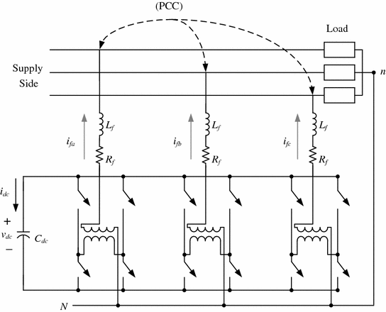 Stability Analysis Of Statcom In Distribution Networks Springerlink