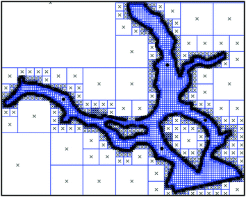 Hydrodynamic Model for the Investigation of Environmental Flow in 