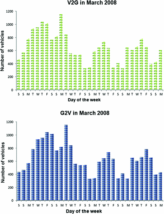 Sma technologie driver download for windows 8.1 Sma technologie driver download for windows 8.1