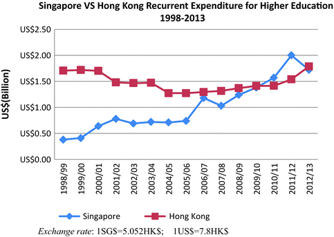 hong kong tourism board work plan for 2011-12 hong kong tourism board work plan for 2011-12