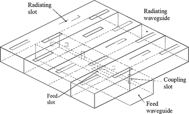 Waveguide Slot Array Antennas Springerlink