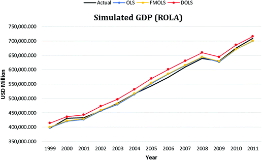 Monetary Policy And Islamic Finance Malaysia Springerlink
