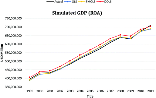 Monetary Policy And Islamic Finance Malaysia Springerlink