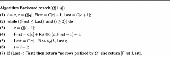 Dictionary Indexes Springerlink