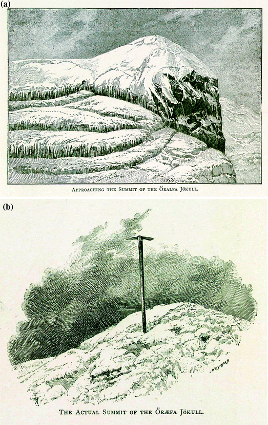 History Of Glaciology In Iceland Springerlink