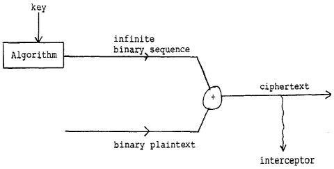 nano optoelectronics concepts physics and