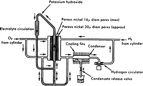 Norwalk Cooler Condenser Wiring Diagram - Wiring Diagram