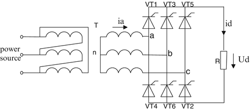 A Study on the Model of Electric Vehicle Charger and Battery | SpringerLink