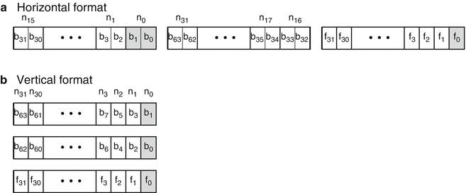 GMAP and GSNAP for Genomic Sequence Alignment: Enhancements to Speed, Accuracy, and 