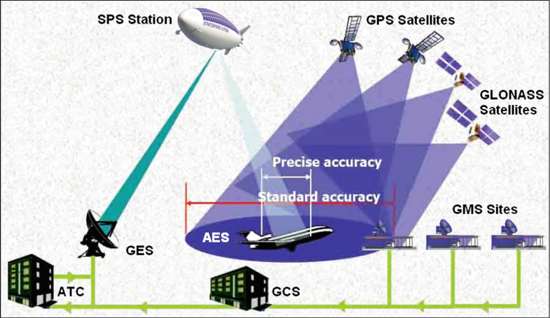28 As Shown In The Diagram Below A Ship Is Heading Directly Toward A ...